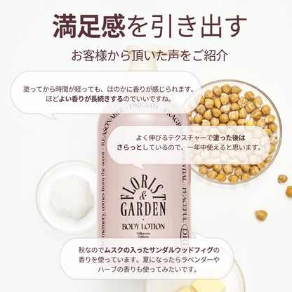 ODID Milk-In-Serum Perfume Body Lotion 500ml for Hydration
