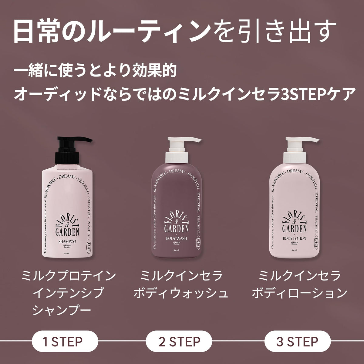 ODID Milk-In-Serum Perfume Body Lotion 500ml for Hydration