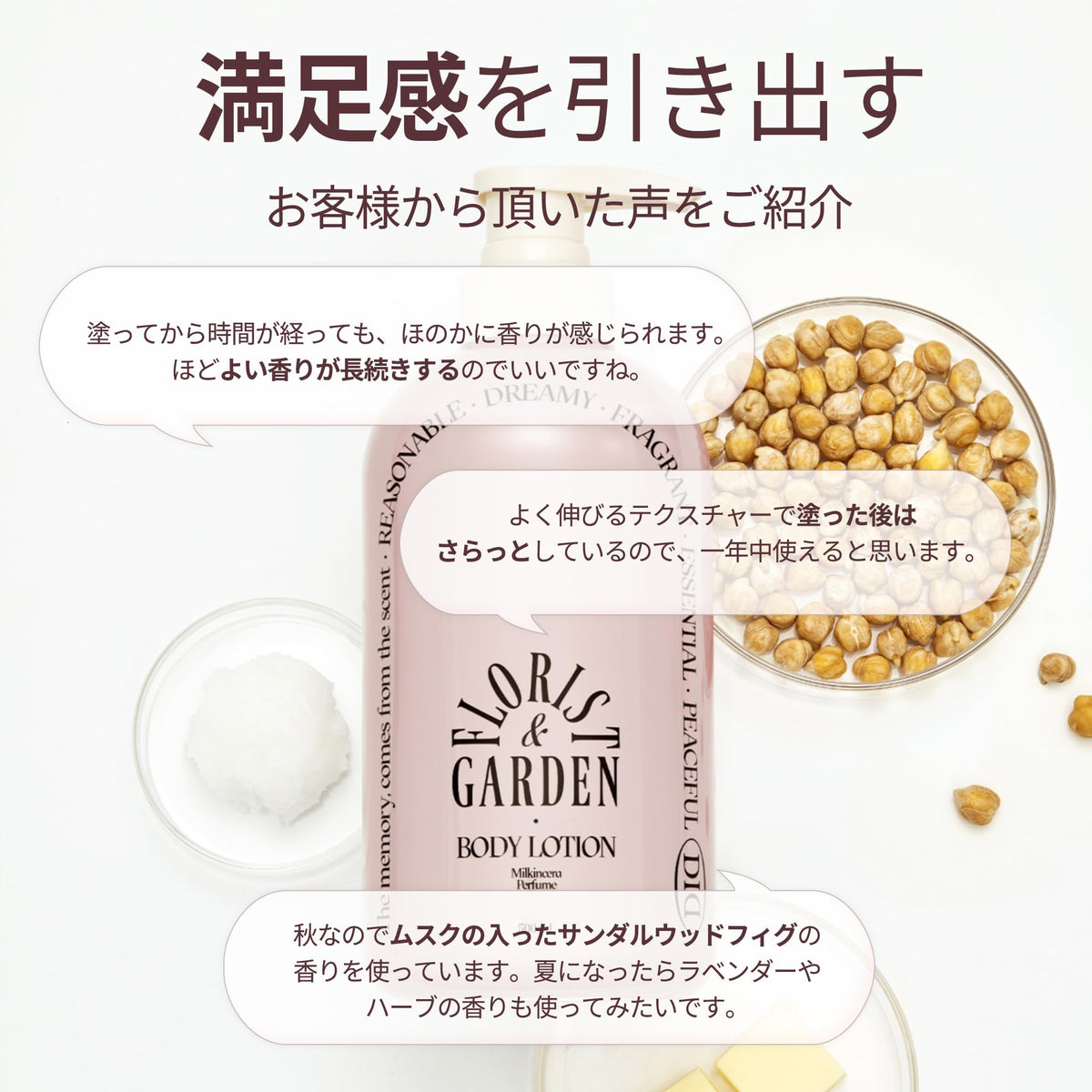 ODID Milkinsera Perfumed Body Lotion 500ml Sandalwood Fig