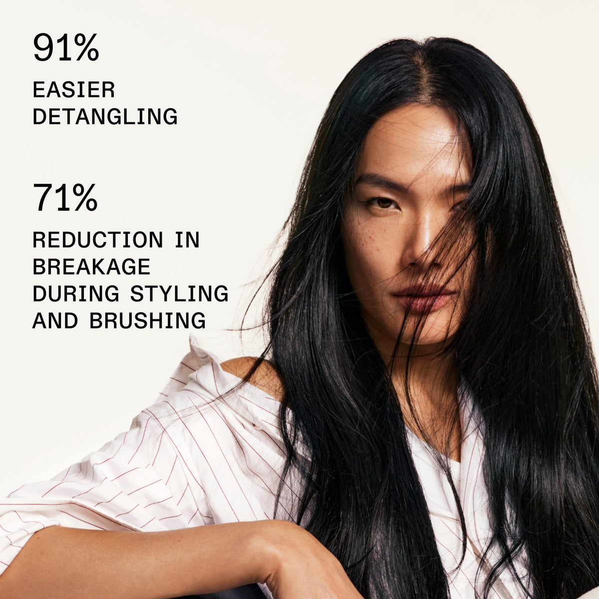 Olaplex No.6 Bond Smoother Hair Treatment 100ml