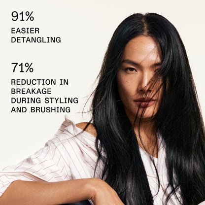 Olaplex No.6 Bond Smoother Hair Treatment 100ml