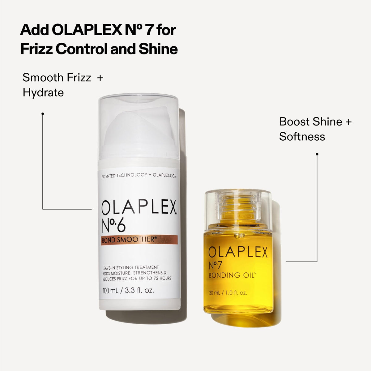 Olaplex No.6 Bond Smoother Hair Treatment 100ml