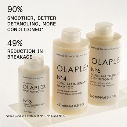 Olaplex No4 Bond Maintenance Shampoo 250ml pour des cheveux sains