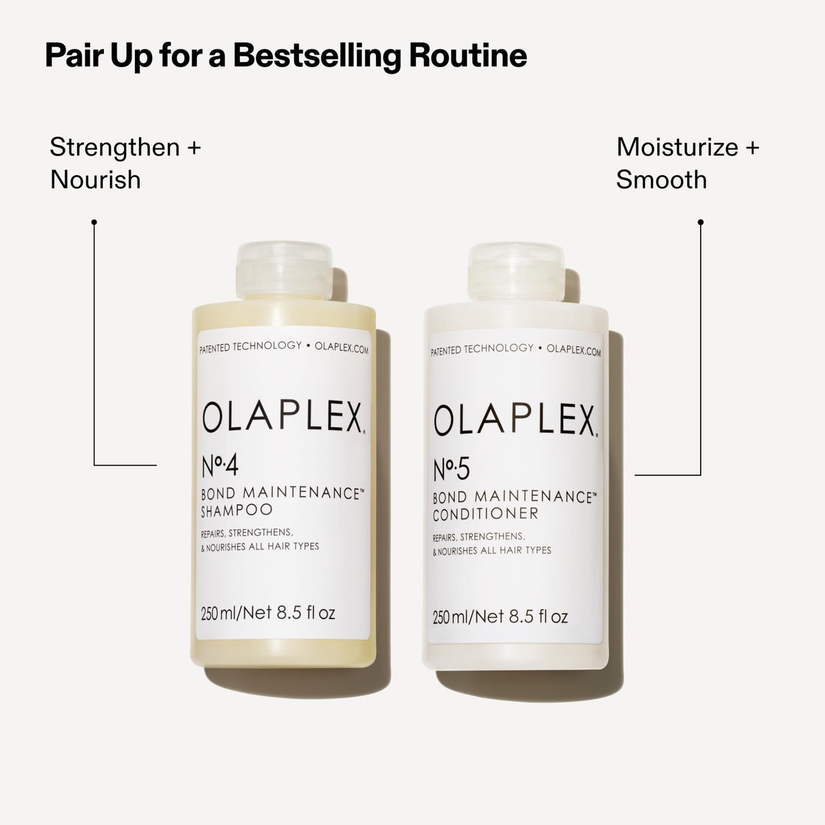 Olaplex No4 Bond Maintenance Shampoo 250ml pour des cheveux sains