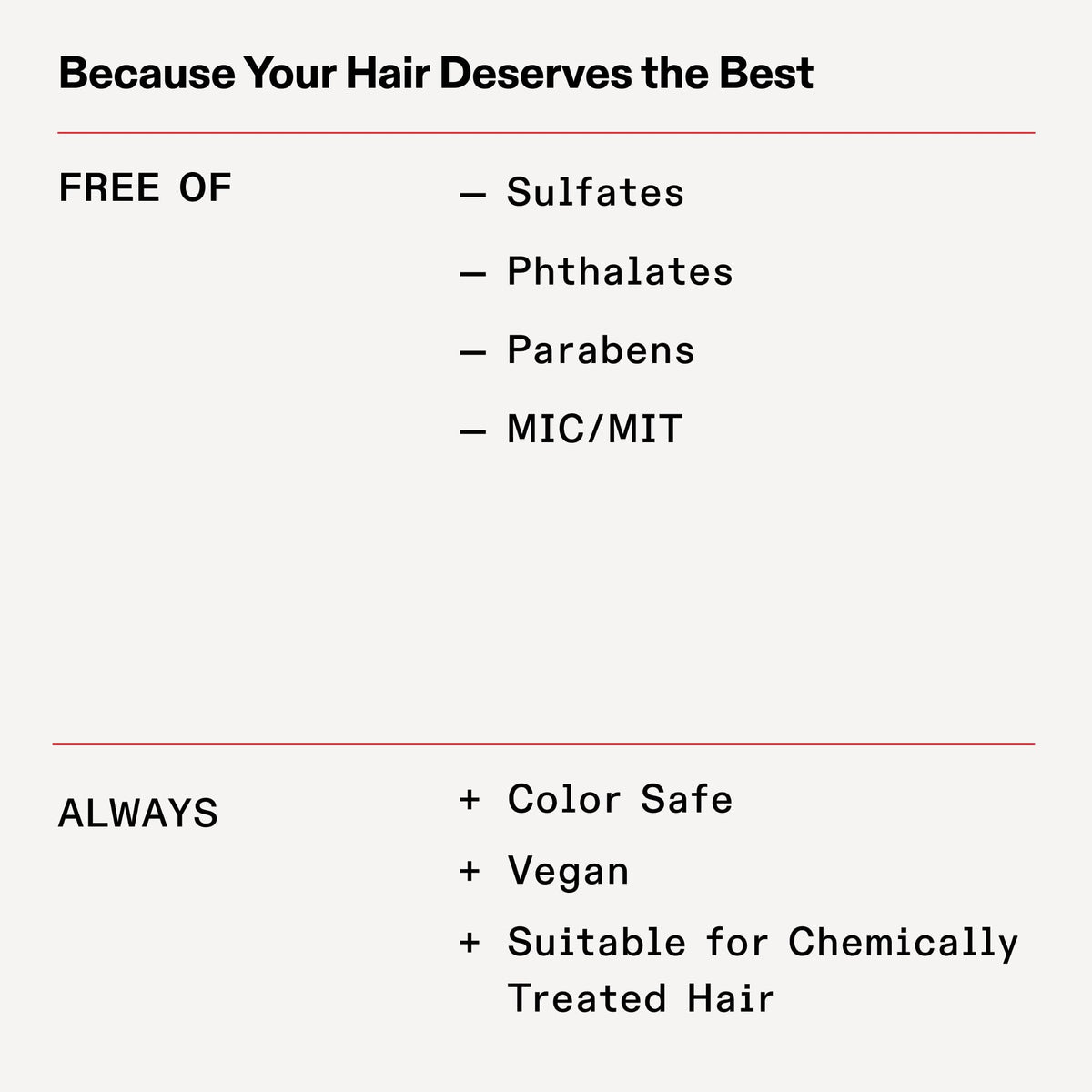 Olaplex No4 Bond Maintenance Shampoo 250ml pour des cheveux sains