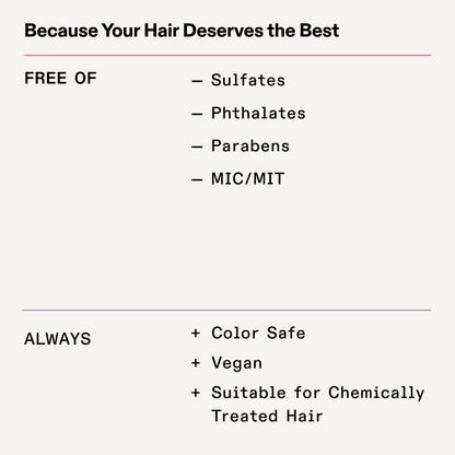 Olaplex No4 Bond Maintenance Shampoo 250ml pour des cheveux sains