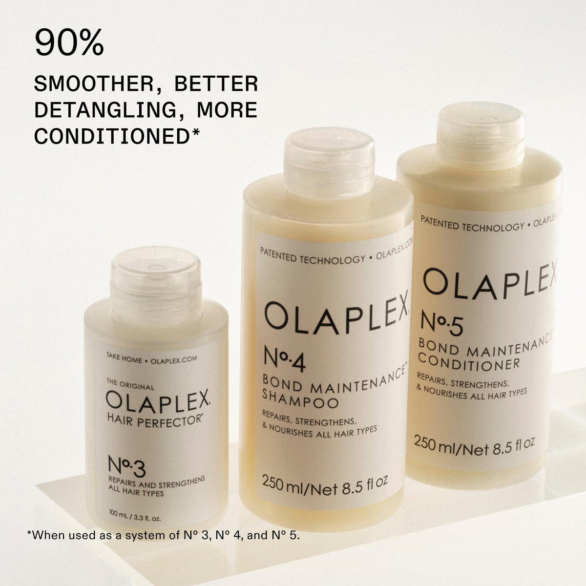 Olaplex No.5 Bond Maintenance Conditioner 250ml for Japanese Hair Care