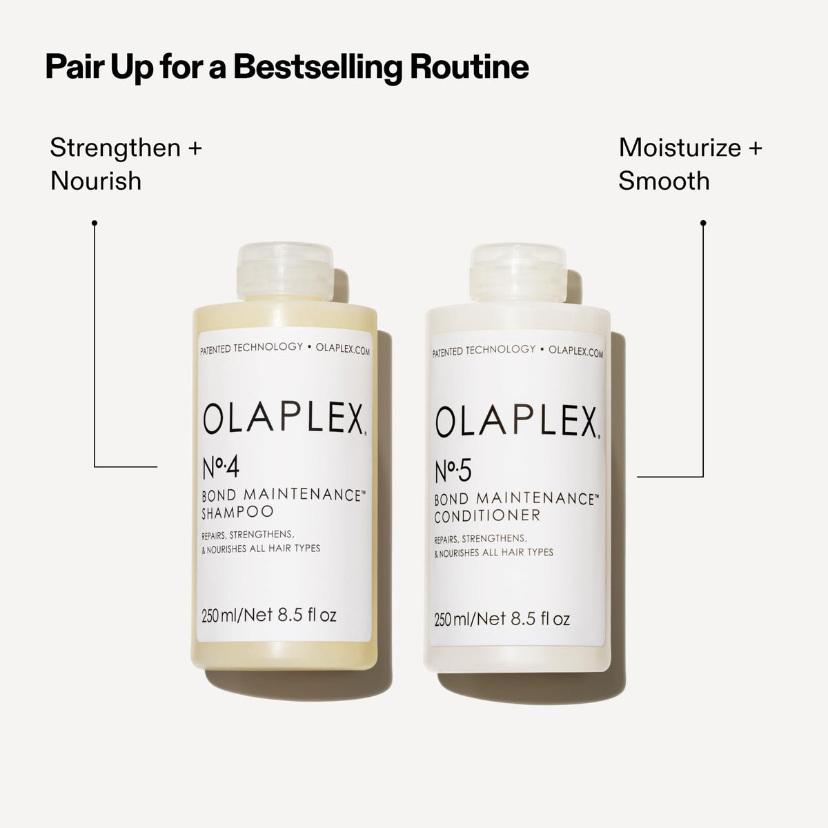 Olaplex No.5 Bond Maintenance Conditioner 250ml for Japanese Hair Care