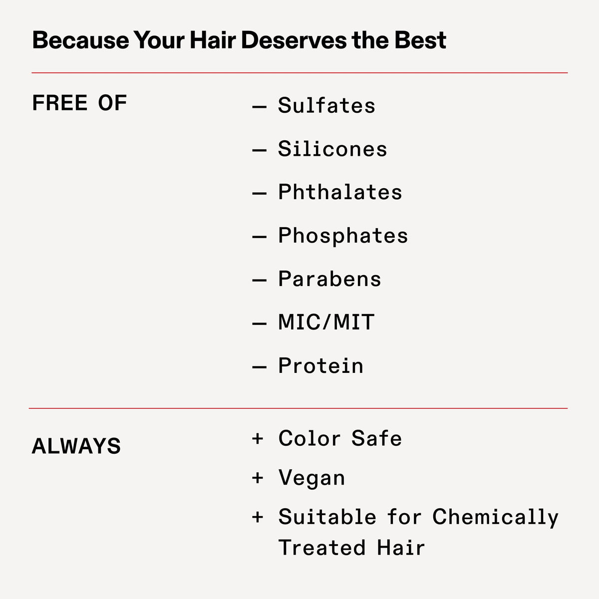 Olaplex No.5 Bond Maintenance Conditioner 250ml for Japanese Hair Care
