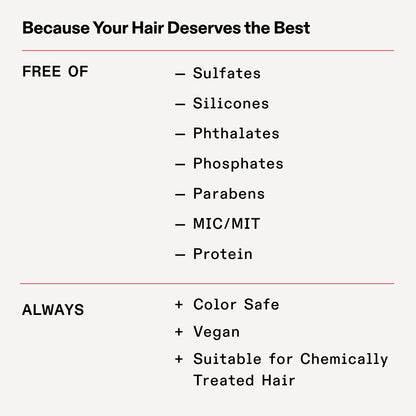 Olaplex No.5 Bond Maintenance Conditioner 250ml for Japanese Hair Care