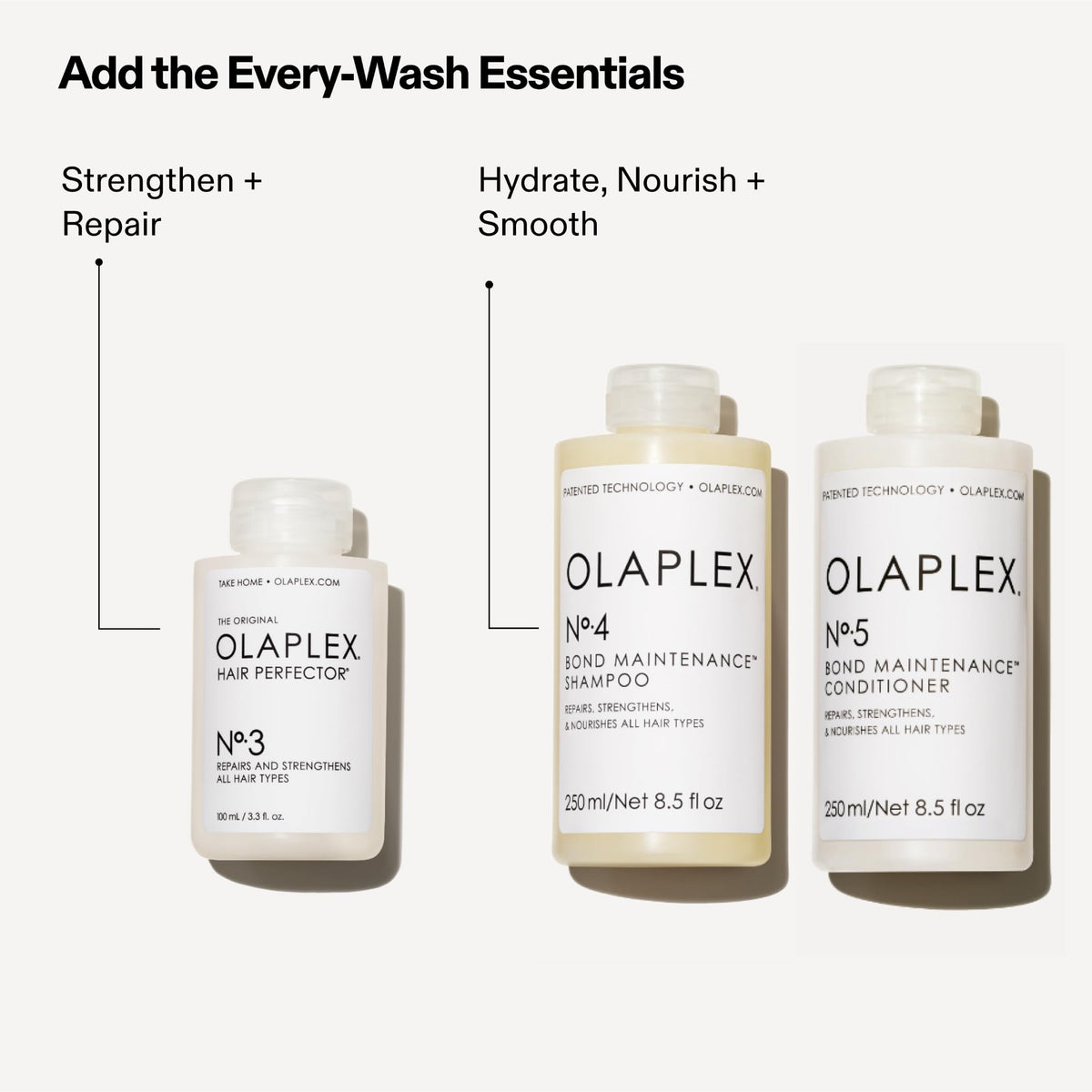 Olaplex Hair Perfecting Treatment 100ml for Japanese Hair Care