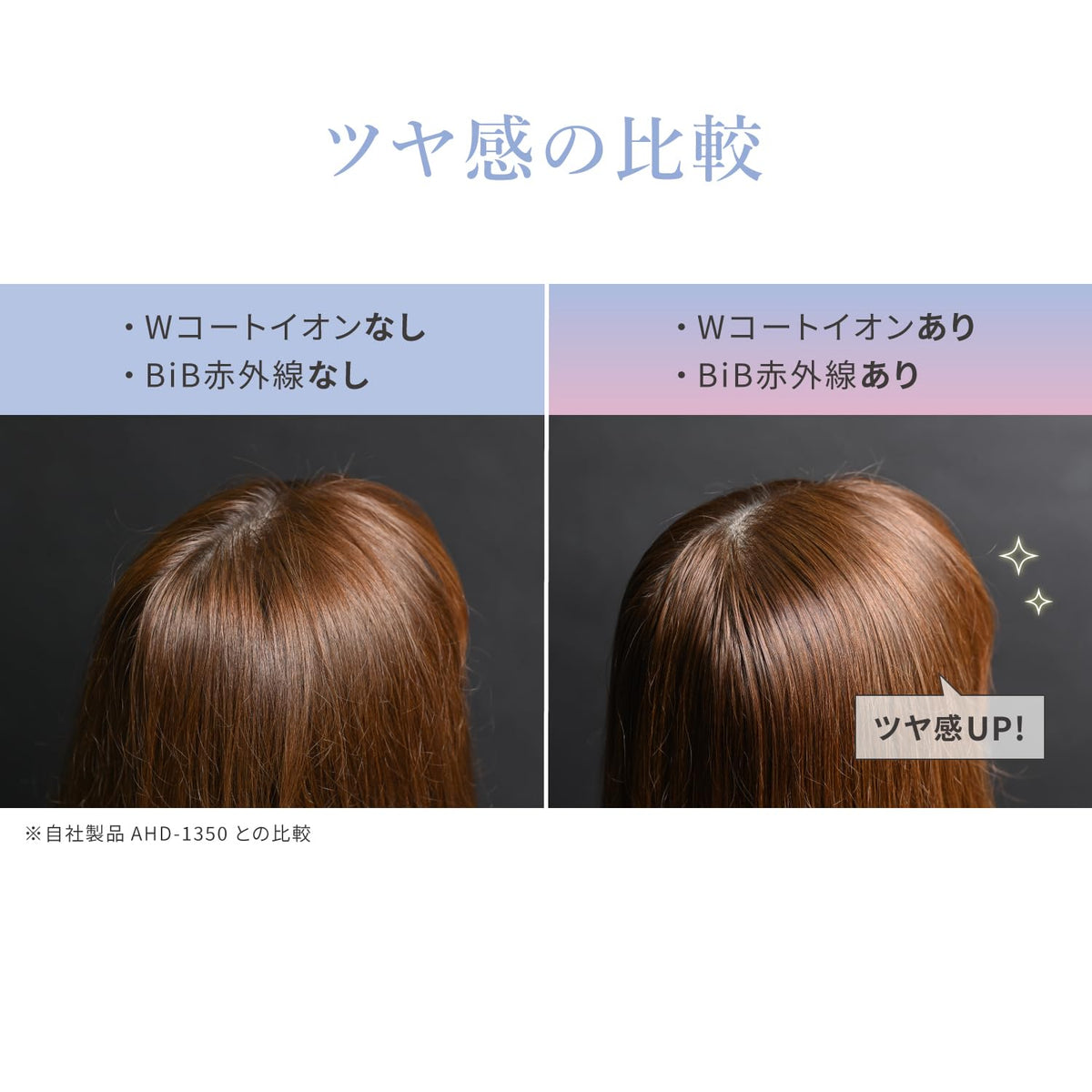 Onedam Hair Dryer Compact Lightweight with Negative Ion Technology