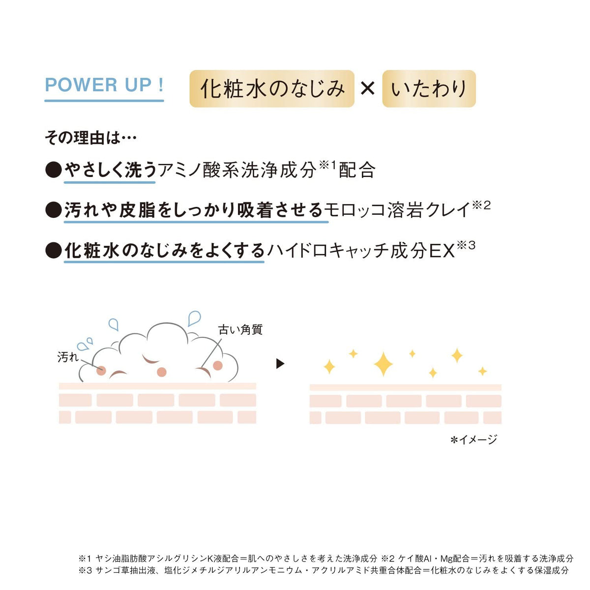 ORBIS User 3 Step Set with Leaflet for Japanese Skincare