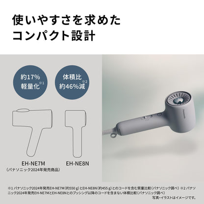 Panasonic Ionity Compact Hair Dryer with Dual Minerals and Negative Ions