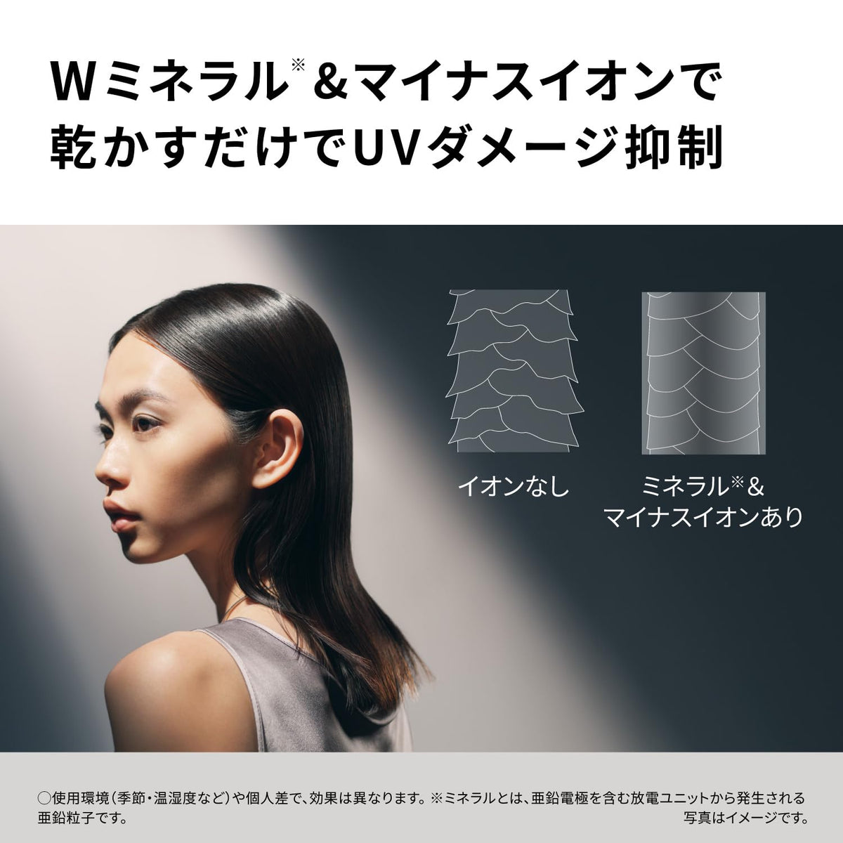 Panasonic Ionity Compact Hair Dryer with Dual Minerals and Negative Ions