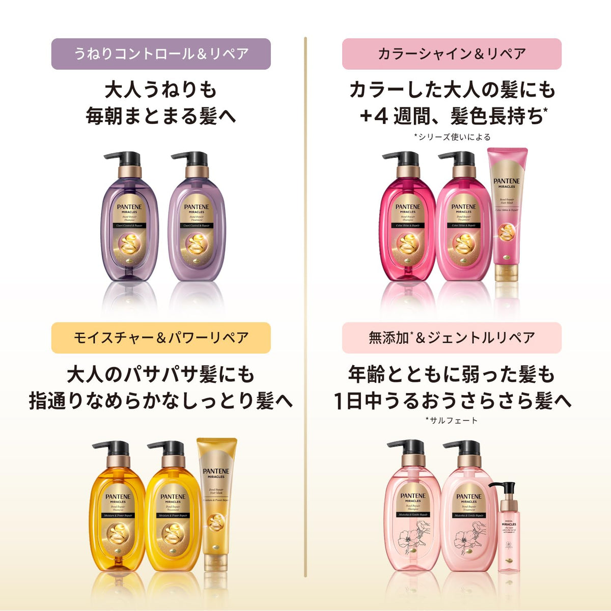 Pantene Miracle Shampoo 440g Control des Ondes et Réparation