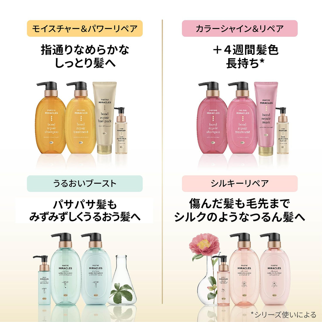 Pantene Miracles Shampoo et Traitement Réparation 440g