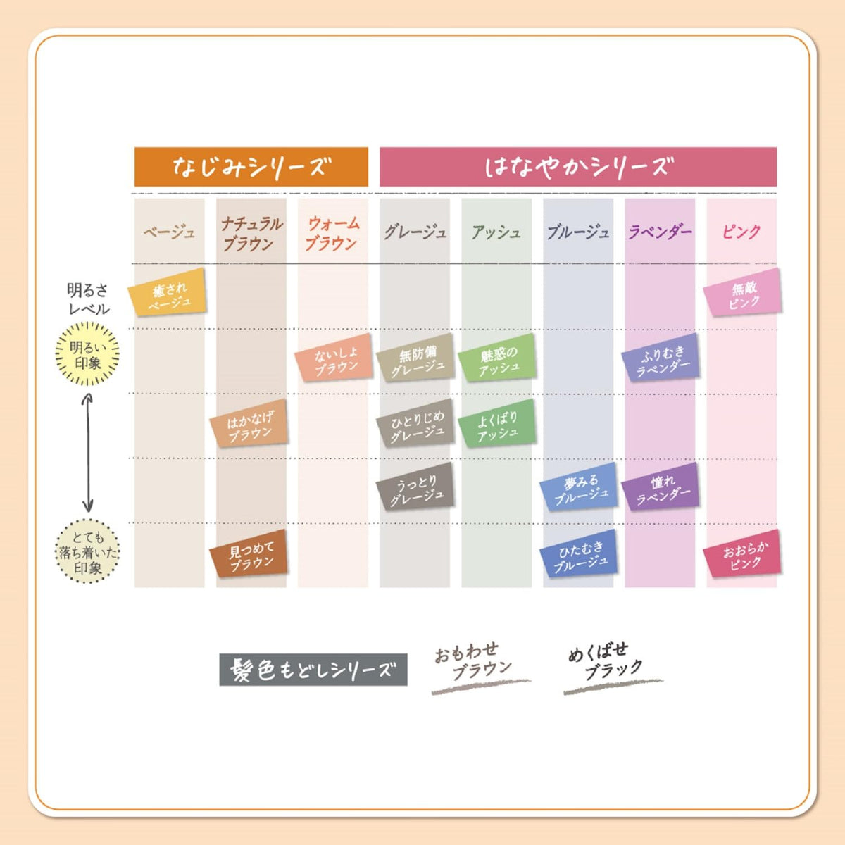 PALTY Hair Color Coloring Milk Enchanting Ash 200g