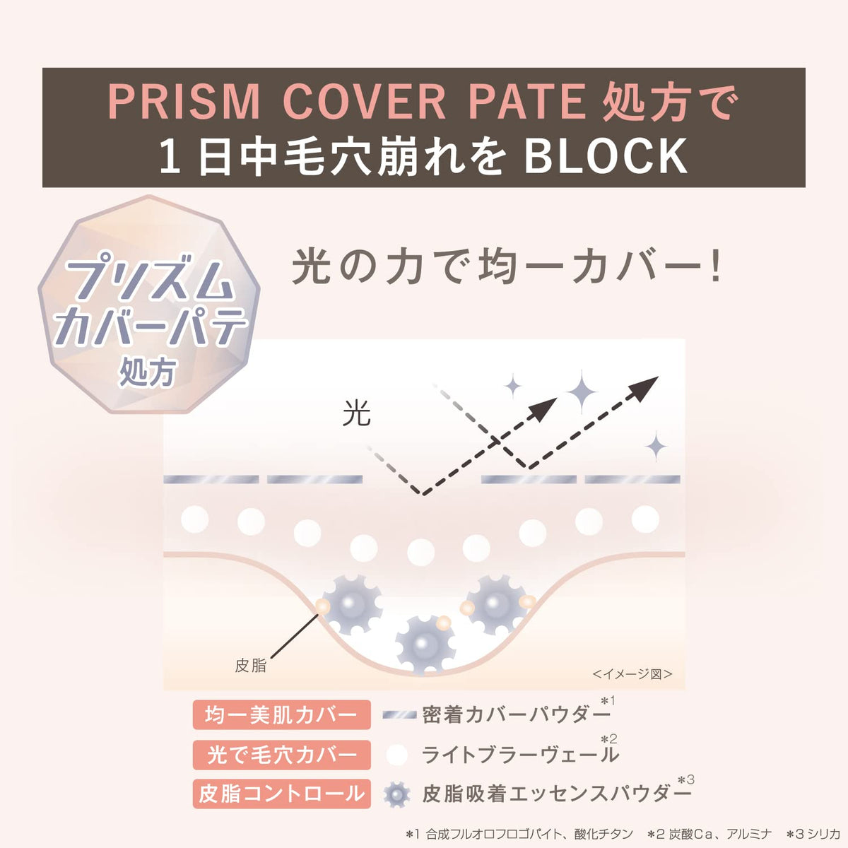 Keana Pate Base de Maquillage Anti-Brillance 25ml