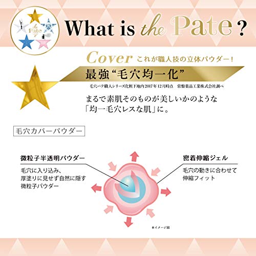 Keana Pate Pore Perfecting Primer SPF50+ 25ml