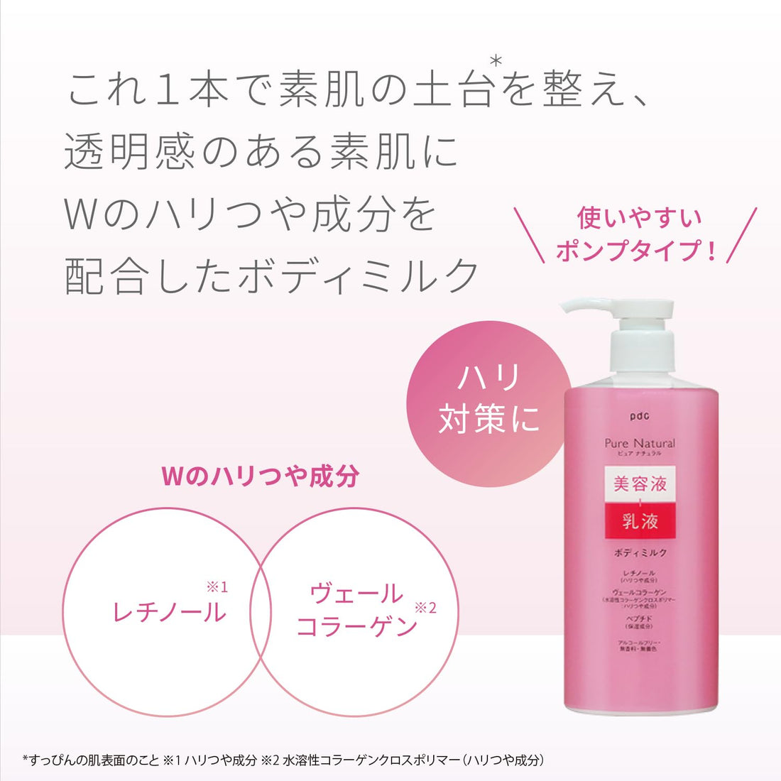 Pyua Nachuraru Pdc Body Milk with Retinol 400mL for Hydration