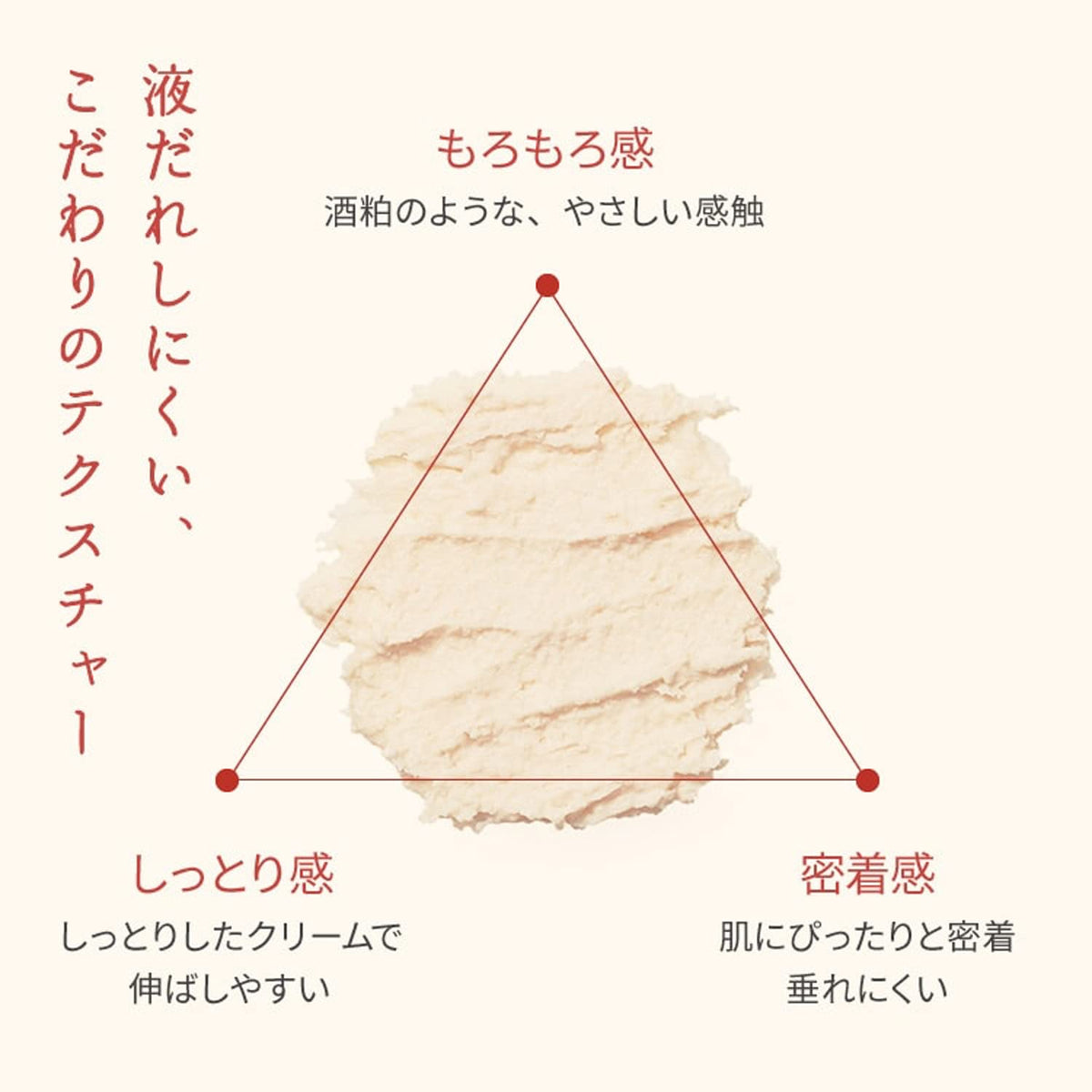 Pdc Motchiri Wafood Made Sake Lees Pack 170g for Hydration