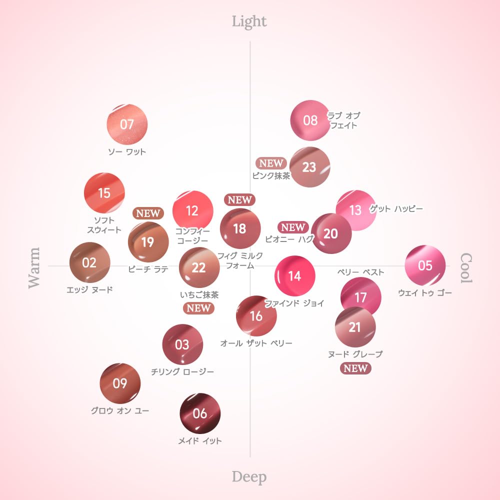 Peripera INK Glasting Lip Gloss 21 Nude Grape for Vibrant Shine