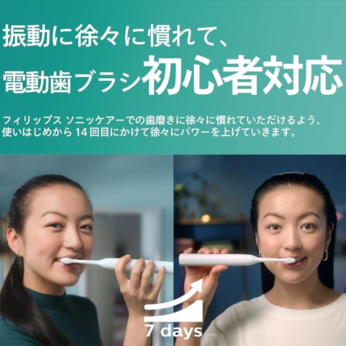 Philips Sonicare 2100 Series Electric Toothbrush USB Rechargeable White