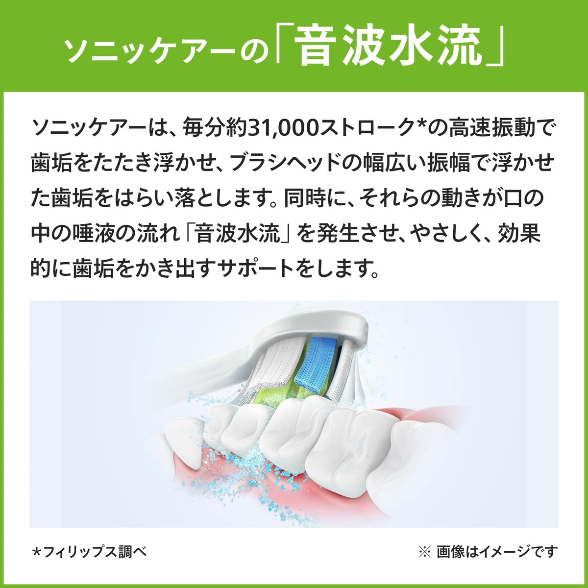 Philips Sonicare ProtectiveClean Electric Toothbrush with Tongue Cleaner
