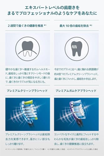 Philips Sonicare ExpertClean Electric Toothbrush with Travel Case