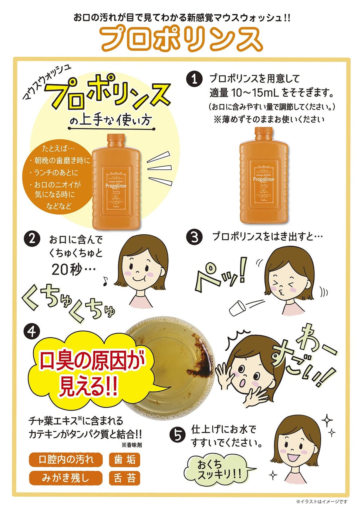 PIERAS Bain de Bouche Propolis 1500ml pour un Soin Bucal Efficace