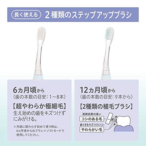 Pigeon Electric Toothbrush for Kids with Sonic Vibration Green
