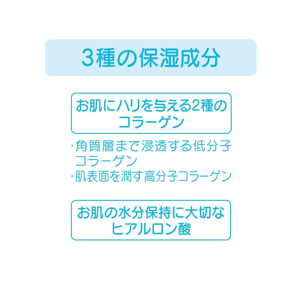 Pigeon Body Firming Gel 110g for Japanese Skincare