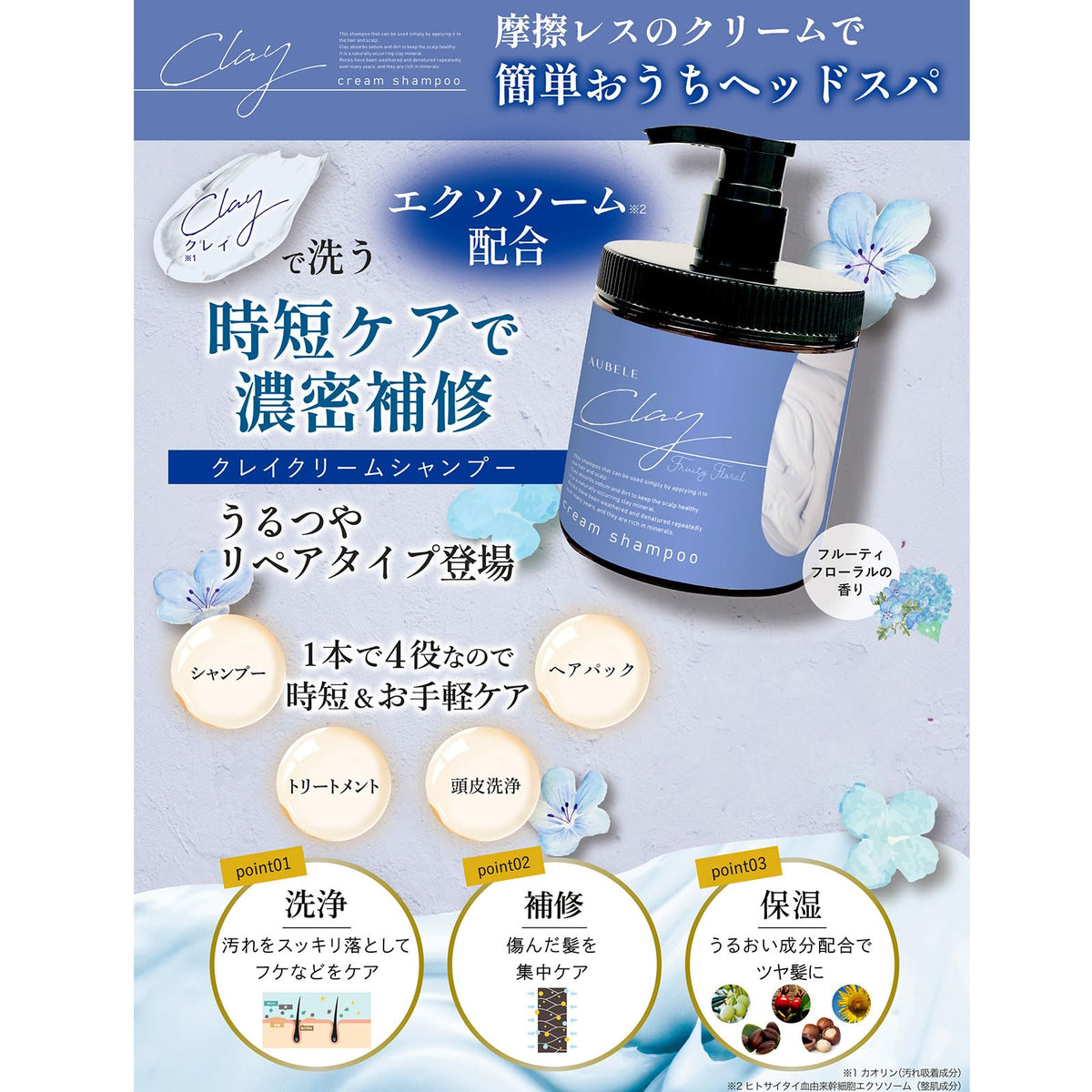 Pikomonte Clay Cream Shampoo Fruity Floral Scent 450g
