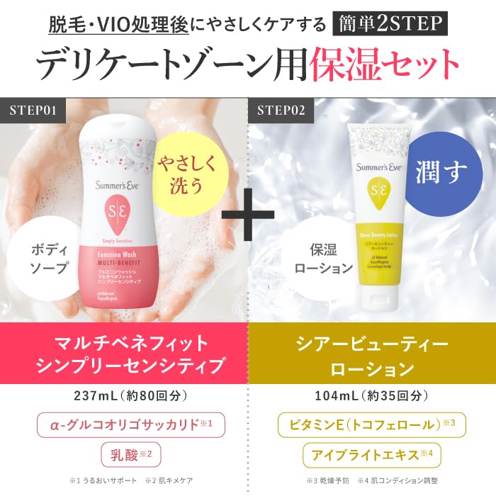 PILLBOX Hydrating Care Set for Delicate Areas
