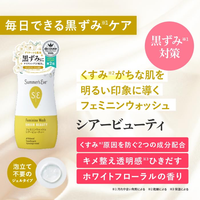 PILLBOX Concentrated Care Set for Delicate Areas