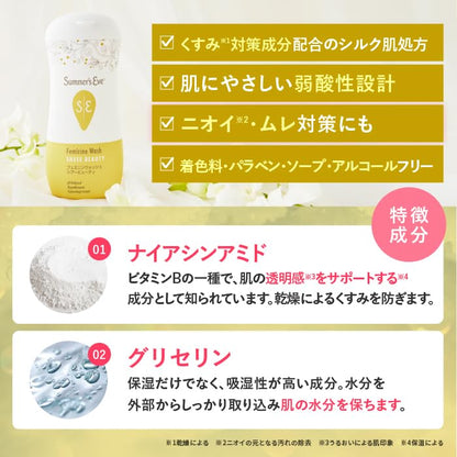 PILLBOX Concentrated Care Set for Delicate Areas