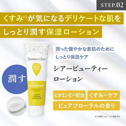 PILLBOX Concentrated Care Set for Delicate Areas