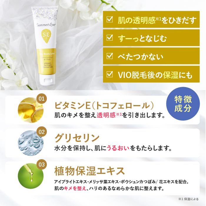 PILLBOX Concentrated Care Set for Delicate Areas
