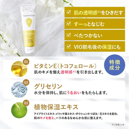 PILLBOX Concentrated Care Set for Delicate Areas