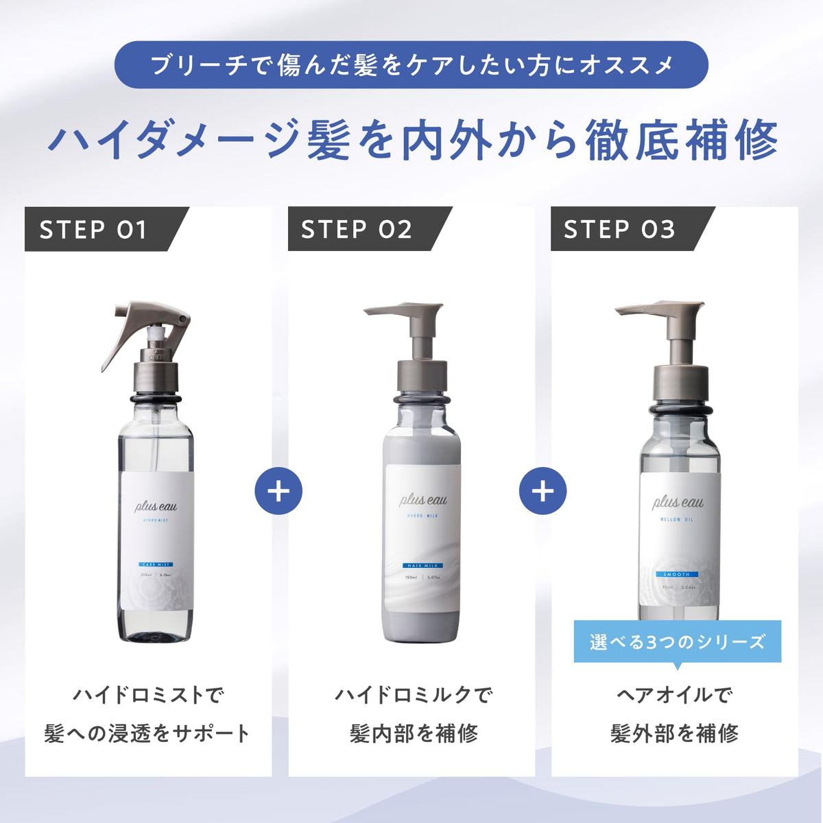 plus eau Hydro Milk Leave-In Treatment 150ml Fragrance-Free