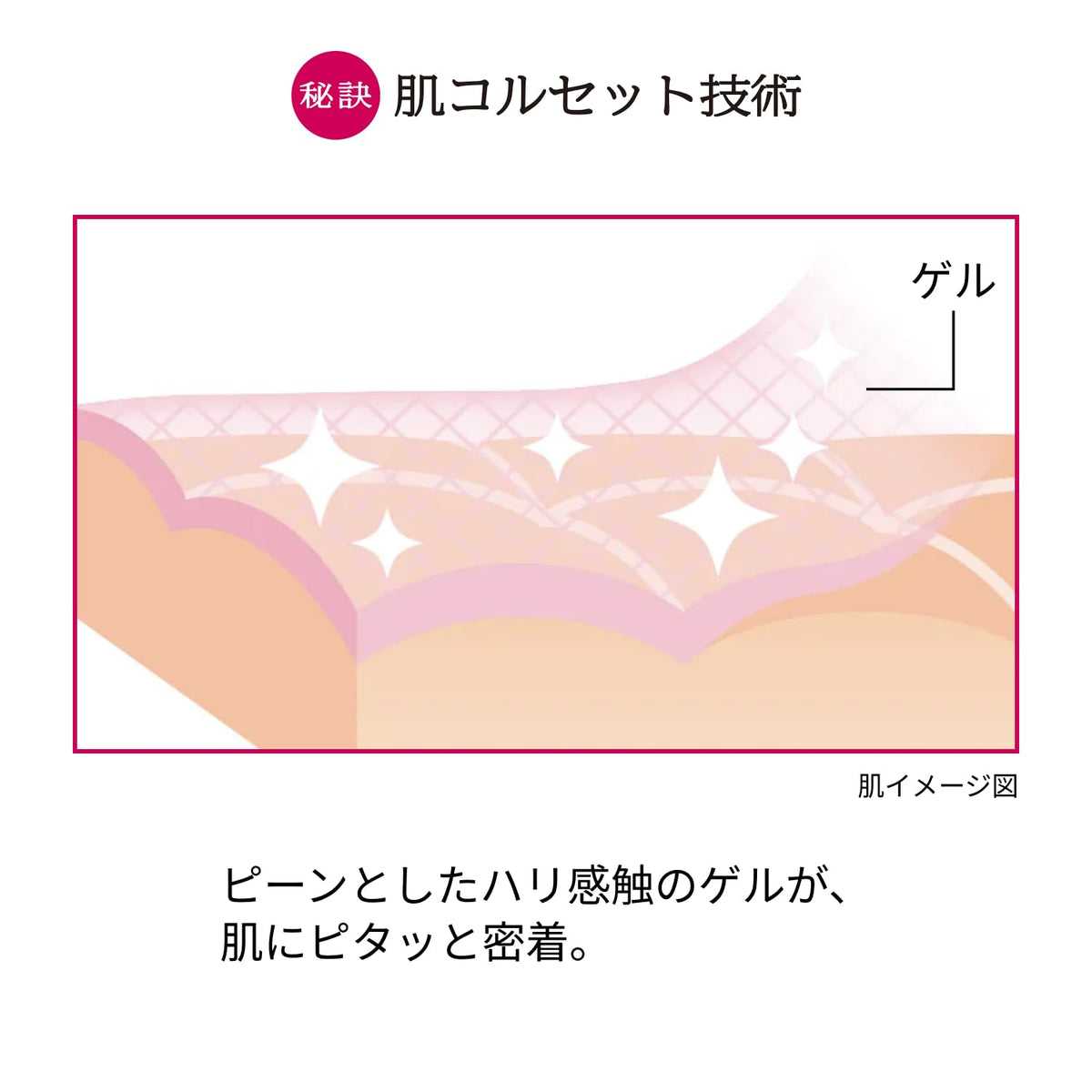 PRIOR All-in-One Wrinkle Gel for Bright Look 48g