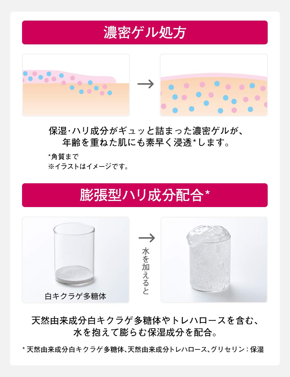 PRIOR Moisture Beauty Lift Gel 120ml All-in-One Japanese Skincare