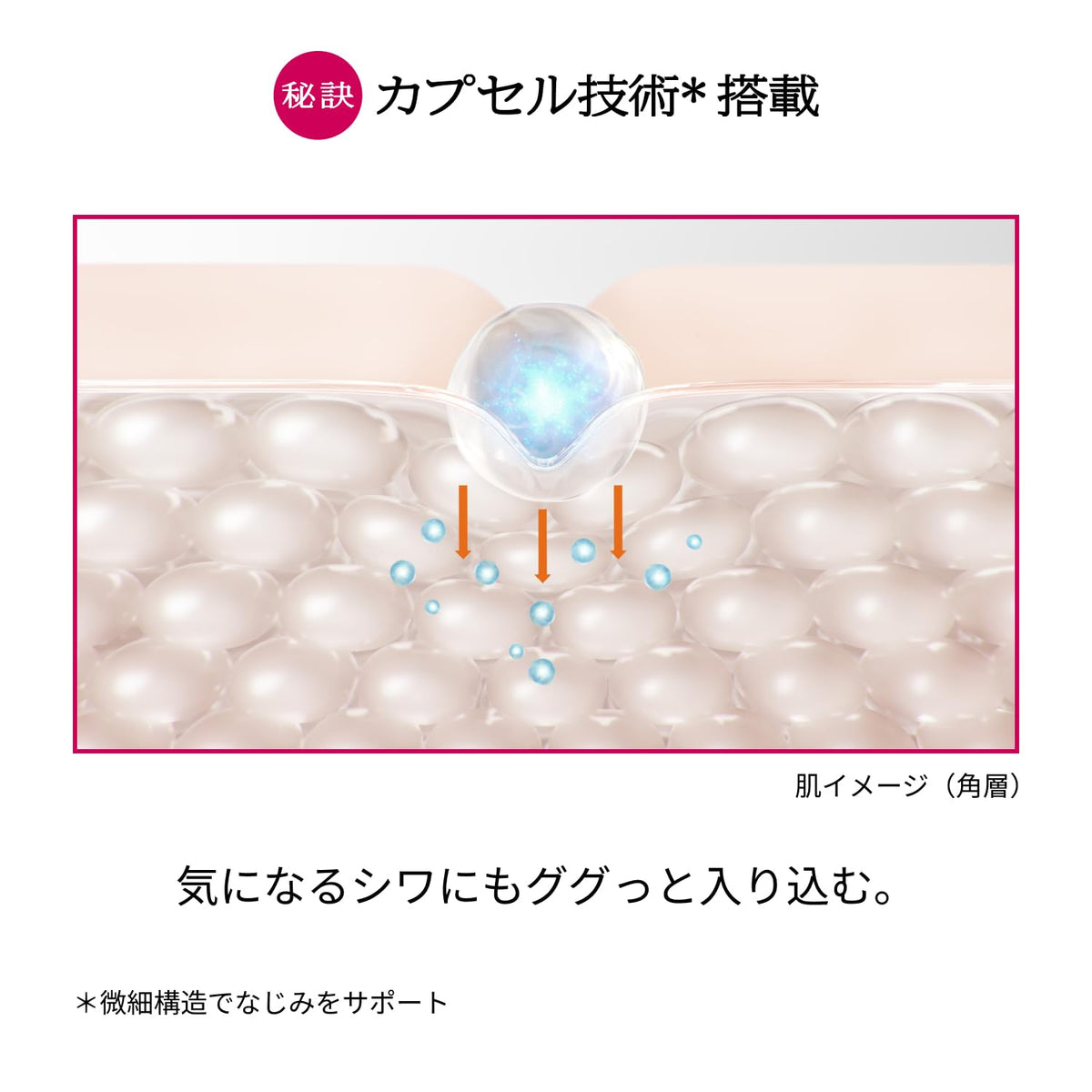 PRIOR All-in-One Wrinkle Gel 90g for Japanese Skincare