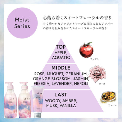 Purasutumoro Moist Repair Shampoo and Conditioner Set 350ml