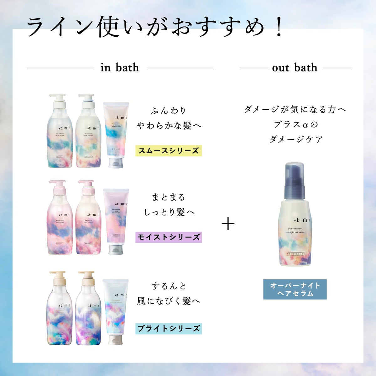Plus Tomorrow Shampoo and Treatment Set for Damaged Hair Care