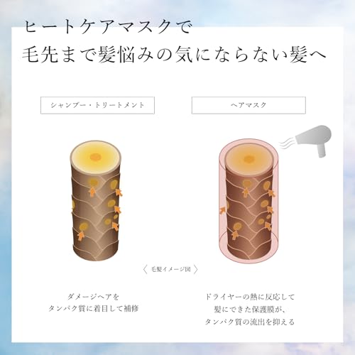 Purasutomo Moist Shampoo Treatment and Mask Set for Hydrated Hair