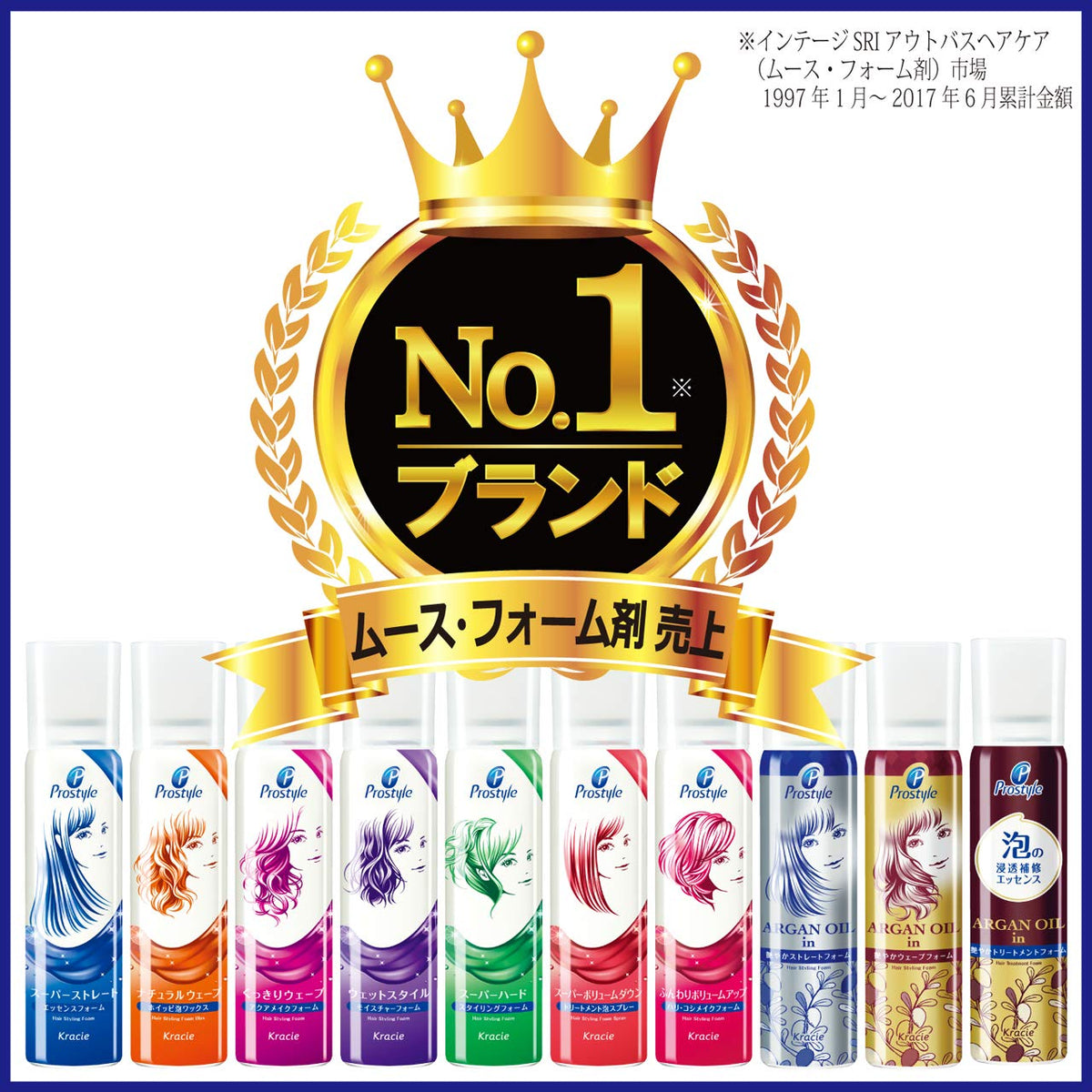 PRO STYLE Super Straight Foam 150g for Smooth Hair Control