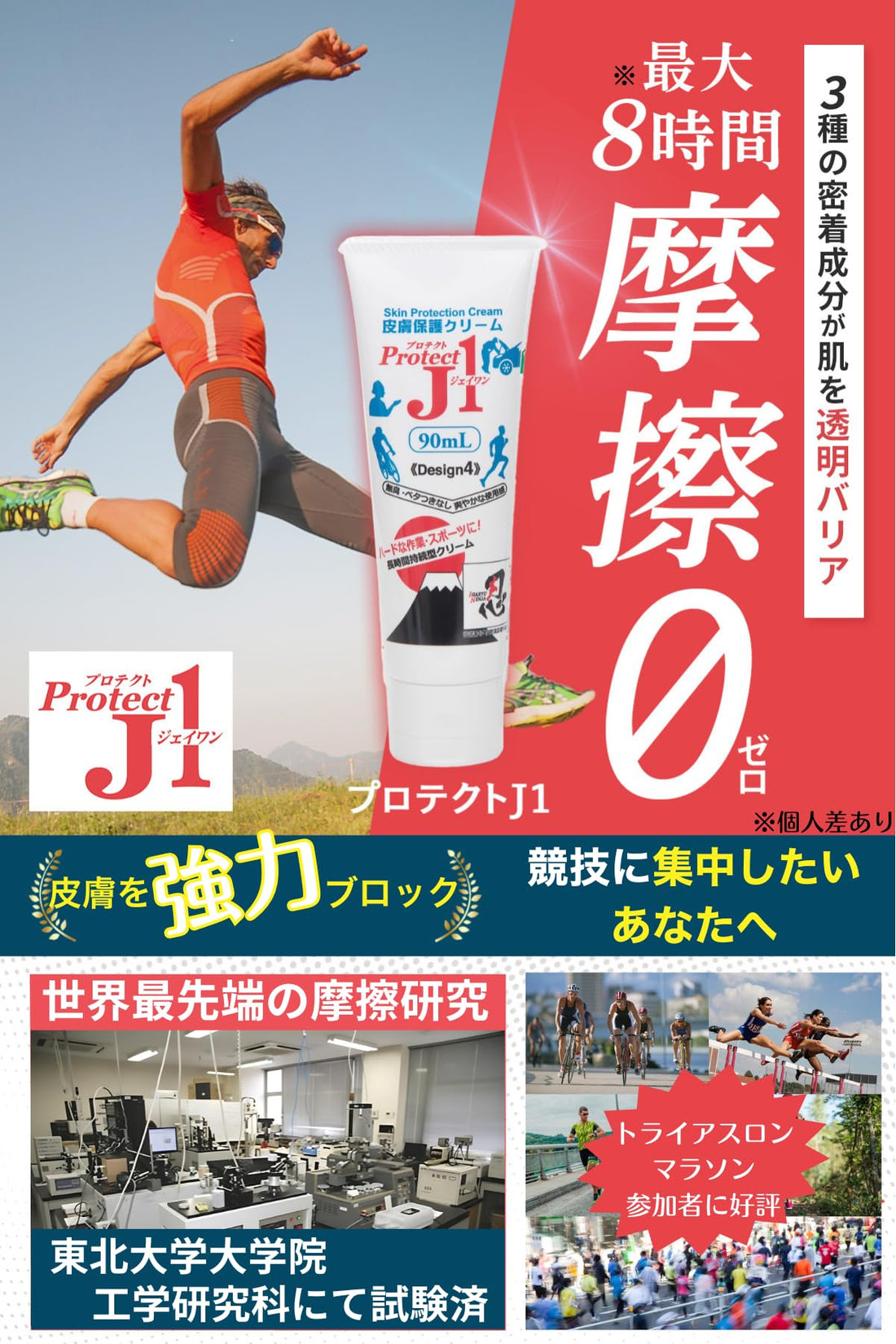 Purotekuto J1 Skin Protect Cream 90ml for Active Skin Care