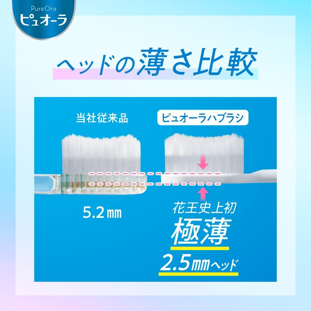 Pyuora Compact Toothbrush for Effective Cleaning